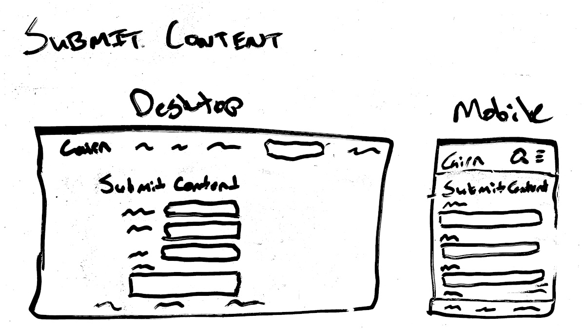 Whiteboard mockup of submit source/content page